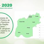 CAMPOS SALES RECEBE NOTA MÁXIMA NO IQM 2020