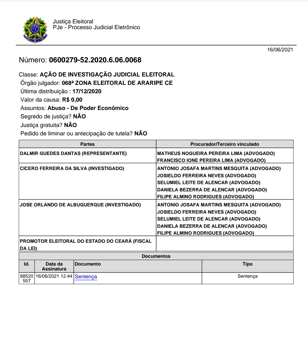 Justiça Eleitoral cassa diplomas e mandatos eletivos do prefeito e vice de Araripe