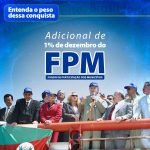 FPM – PREFEITURAS RECEBEM PERCENTUAL DE 1% NESTA QUINTA FEIRA (07)