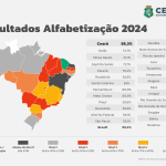 COM 85,3% DE CRIANÇAS ALFABETIZADAS NA IDADE CERTA, CEARÁ SE CONSOLIDA COM MELHOR ÍNDICE DO BRASIL