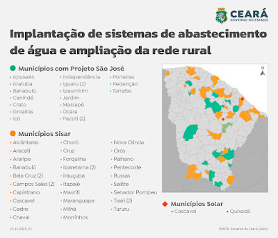 Com investimento de R$ 64 milhões, 46 municípios no Ceará serão beneficiados com abastecimento de água e ampliação da rede rural